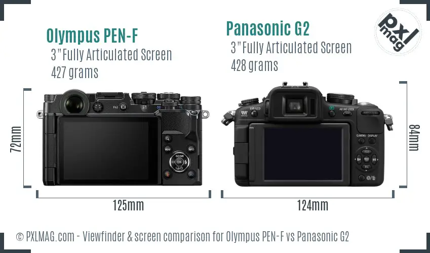 Olympus PEN-F vs Panasonic G2 Screen and Viewfinder comparison