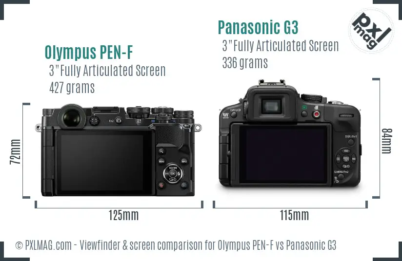 Olympus PEN-F vs Panasonic G3 Screen and Viewfinder comparison