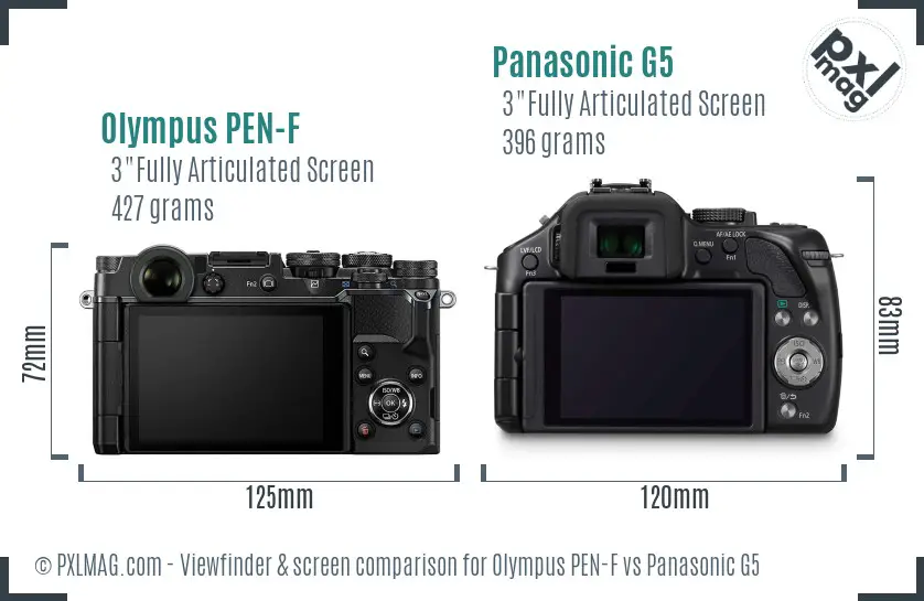 Olympus PEN-F vs Panasonic G5 Screen and Viewfinder comparison