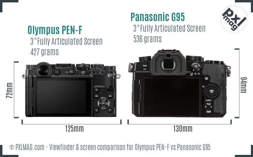Olympus PEN-F vs Panasonic G95 Screen and Viewfinder comparison