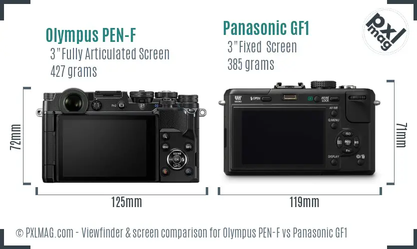Olympus PEN-F vs Panasonic GF1 Screen and Viewfinder comparison