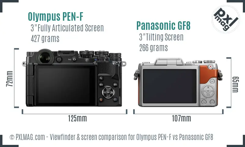 Olympus PEN-F vs Panasonic GF8 Screen and Viewfinder comparison