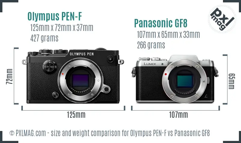 Olympus PEN-F vs Panasonic GF8 size comparison