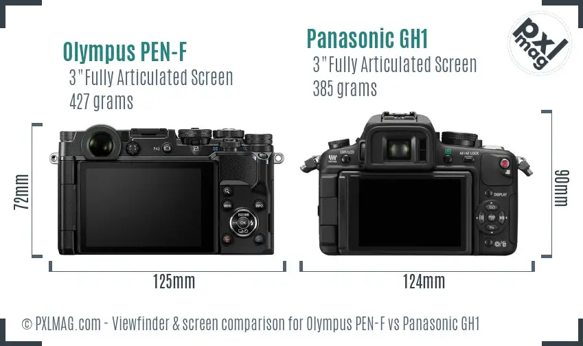 Olympus PEN-F vs Panasonic GH1 Screen and Viewfinder comparison