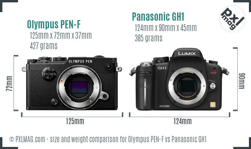 Olympus PEN-F vs Panasonic GH1 size comparison