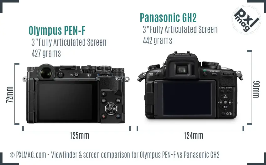 Olympus PEN-F vs Panasonic GH2 Screen and Viewfinder comparison