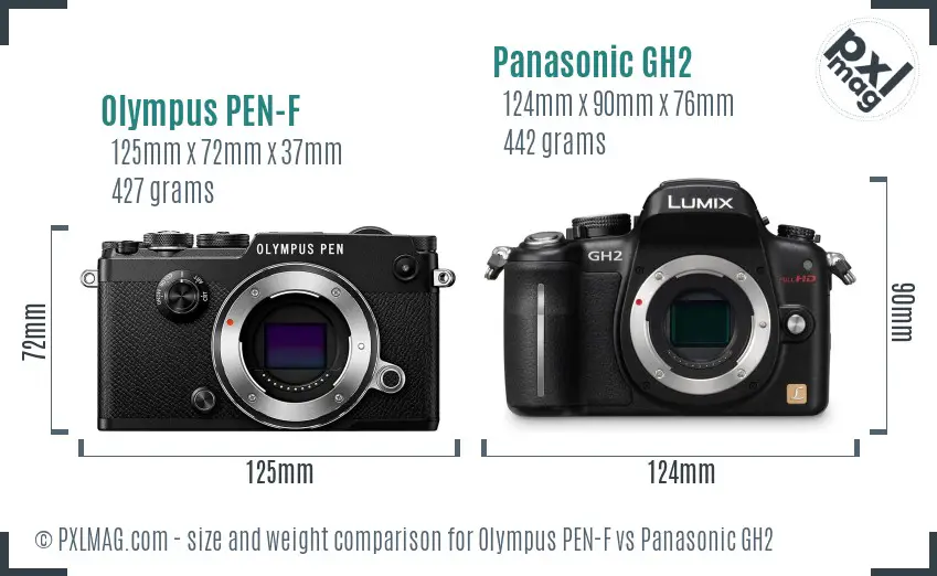 Olympus PEN-F vs Panasonic GH2 size comparison