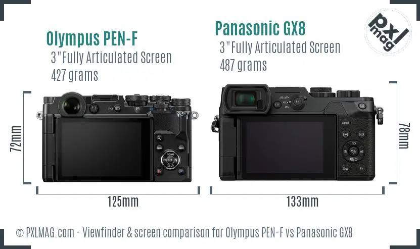 Olympus PEN-F vs Panasonic GX8 Screen and Viewfinder comparison