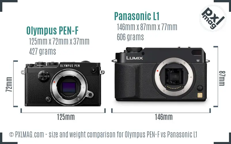 Olympus PEN-F vs Panasonic L1 size comparison