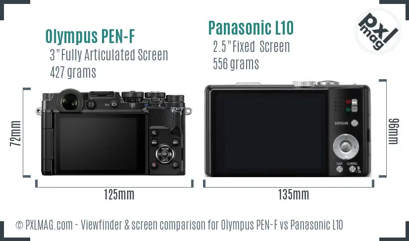 Olympus PEN-F vs Panasonic L10 Screen and Viewfinder comparison