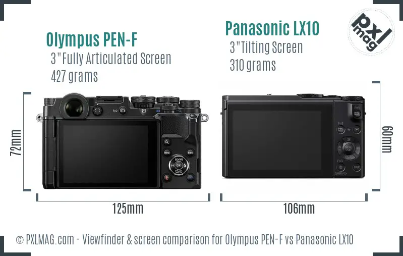 Olympus PEN-F vs Panasonic LX10 Screen and Viewfinder comparison