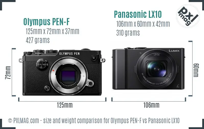 Olympus PEN-F vs Panasonic LX10 size comparison