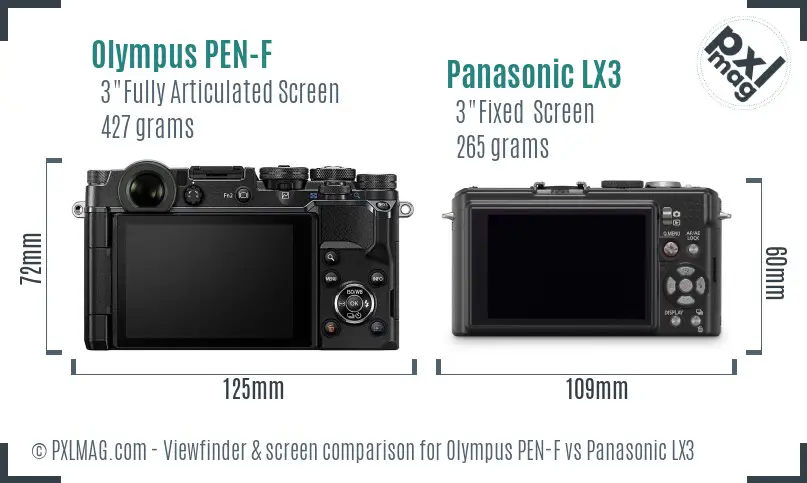 Olympus PEN-F vs Panasonic LX3 Screen and Viewfinder comparison