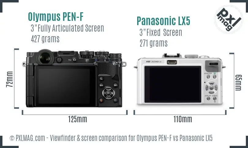 Olympus PEN-F vs Panasonic LX5 Screen and Viewfinder comparison