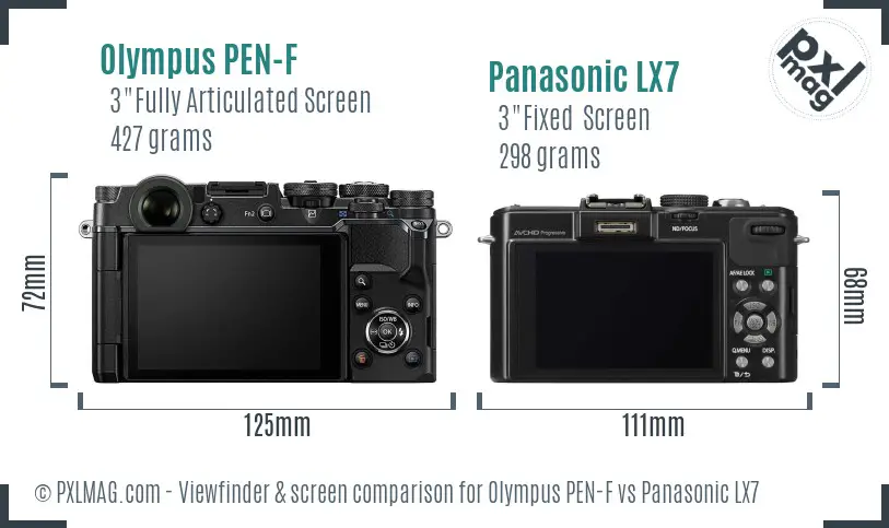Olympus PEN-F vs Panasonic LX7 Screen and Viewfinder comparison