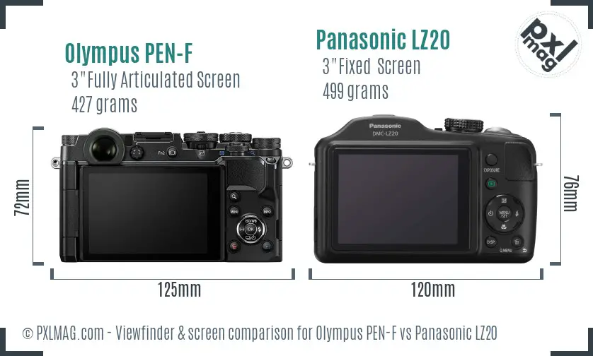 Olympus PEN-F vs Panasonic LZ20 Screen and Viewfinder comparison