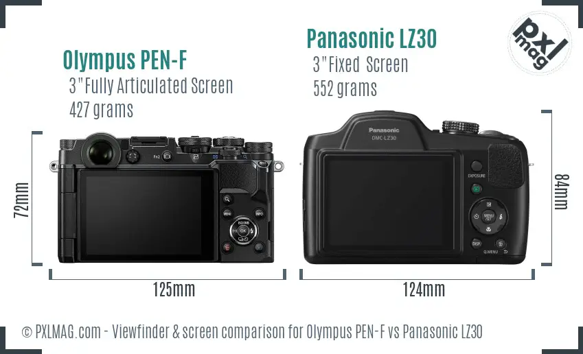 Olympus PEN-F vs Panasonic LZ30 Screen and Viewfinder comparison