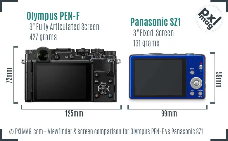Olympus PEN-F vs Panasonic SZ1 Screen and Viewfinder comparison