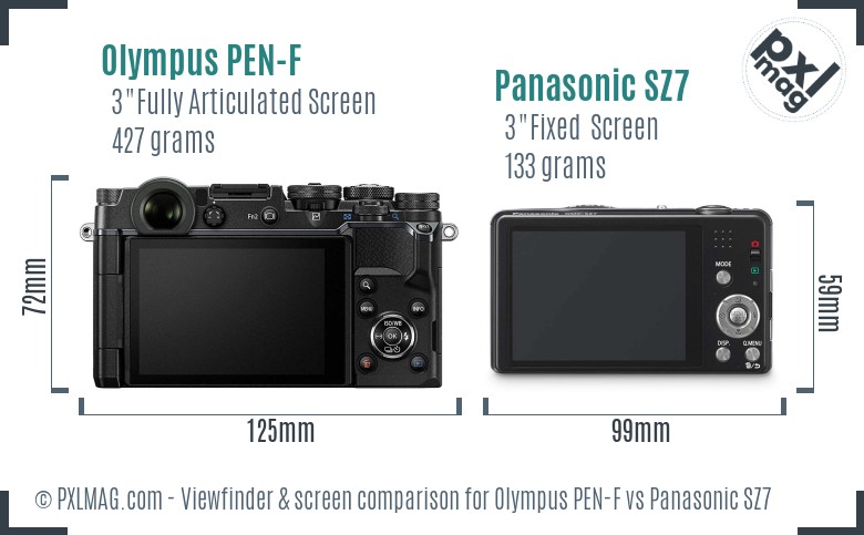 Olympus PEN-F vs Panasonic SZ7 Screen and Viewfinder comparison