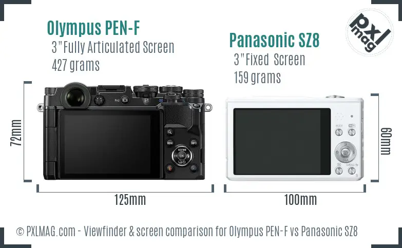 Olympus PEN-F vs Panasonic SZ8 Screen and Viewfinder comparison