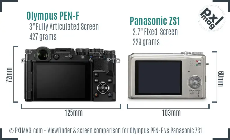 Olympus PEN-F vs Panasonic ZS1 Screen and Viewfinder comparison