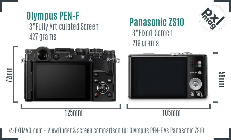 Olympus PEN-F vs Panasonic ZS10 Screen and Viewfinder comparison