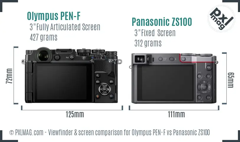 Olympus PEN-F vs Panasonic ZS100 Screen and Viewfinder comparison