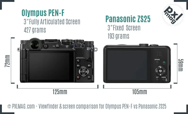 Olympus PEN-F vs Panasonic ZS25 Screen and Viewfinder comparison