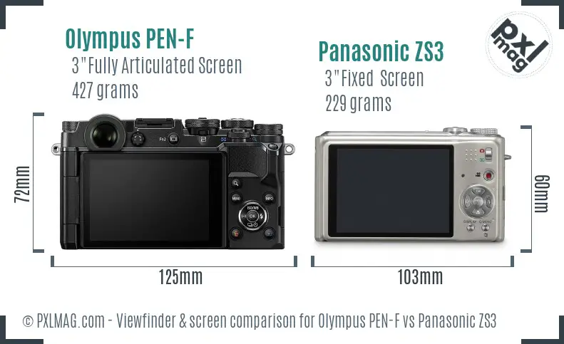 Olympus PEN-F vs Panasonic ZS3 Screen and Viewfinder comparison