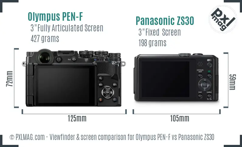 Olympus PEN-F vs Panasonic ZS30 Screen and Viewfinder comparison