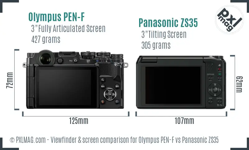 Olympus PEN-F vs Panasonic ZS35 Screen and Viewfinder comparison