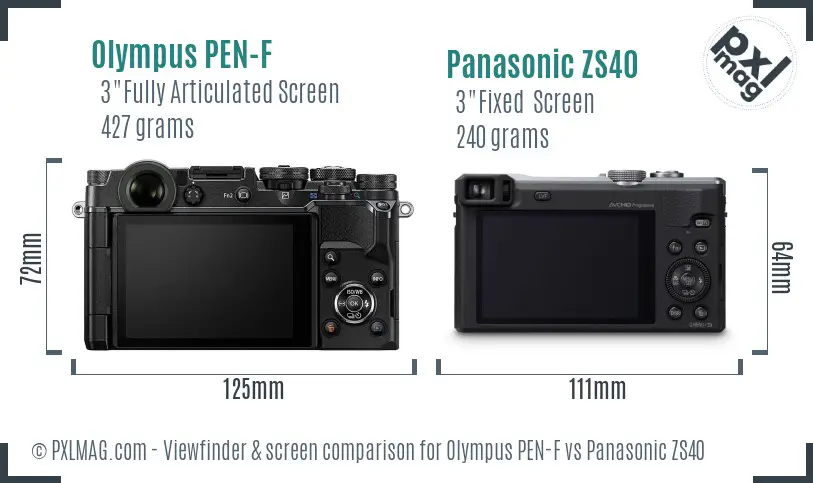 Olympus PEN-F vs Panasonic ZS40 Screen and Viewfinder comparison