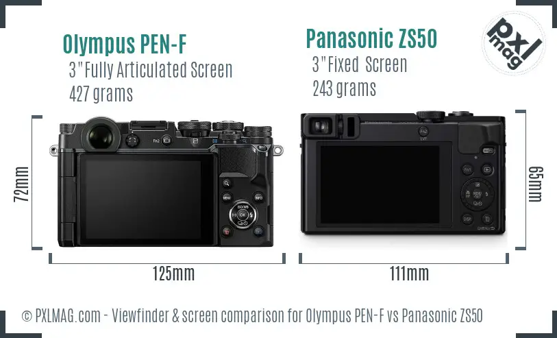Olympus PEN-F vs Panasonic ZS50 Screen and Viewfinder comparison