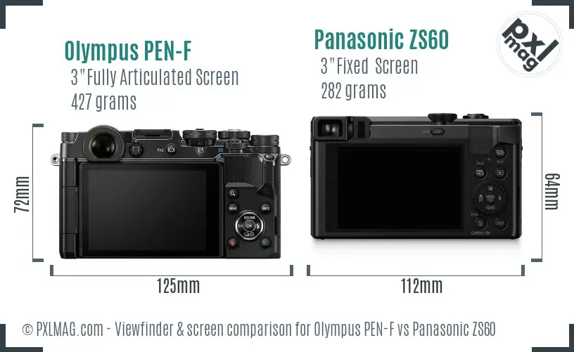 Olympus PEN-F vs Panasonic ZS60 Screen and Viewfinder comparison