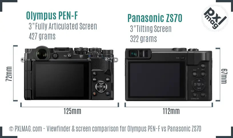 Olympus PEN-F vs Panasonic ZS70 Screen and Viewfinder comparison