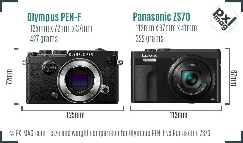 Olympus PEN-F vs Panasonic ZS70 size comparison