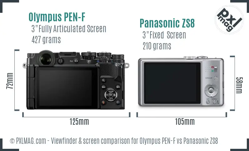 Olympus PEN-F vs Panasonic ZS8 Screen and Viewfinder comparison