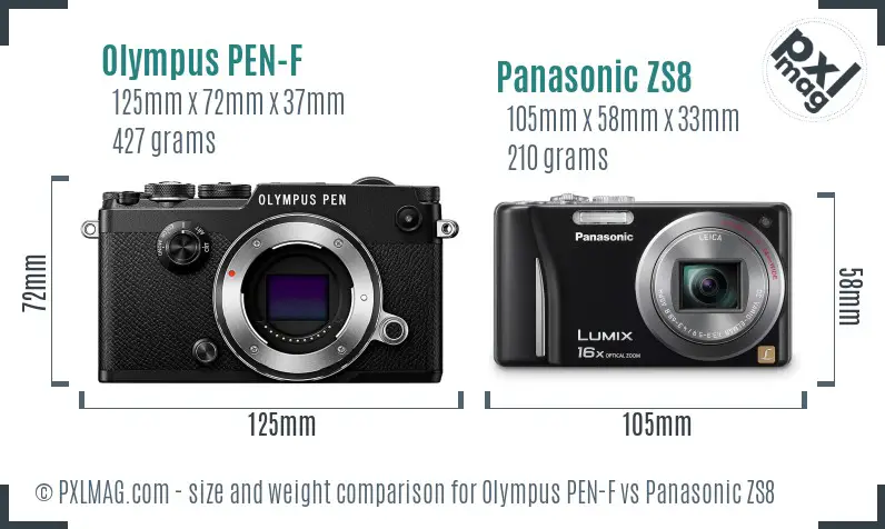 Olympus PEN-F vs Panasonic ZS8 size comparison