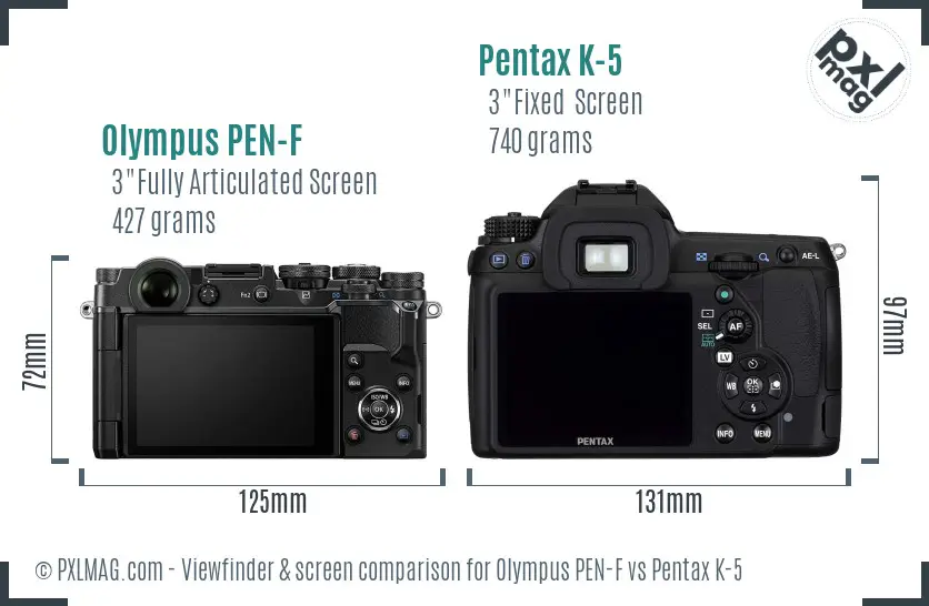 Olympus PEN-F vs Pentax K-5 Screen and Viewfinder comparison