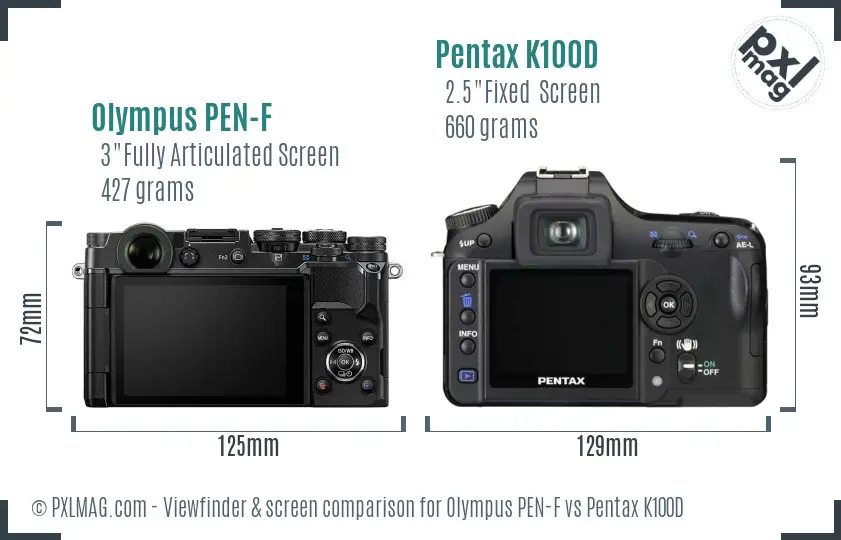 Olympus PEN-F vs Pentax K100D Screen and Viewfinder comparison