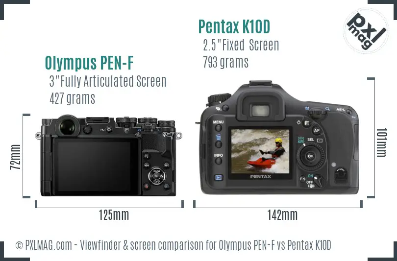 Olympus PEN-F vs Pentax K10D Screen and Viewfinder comparison