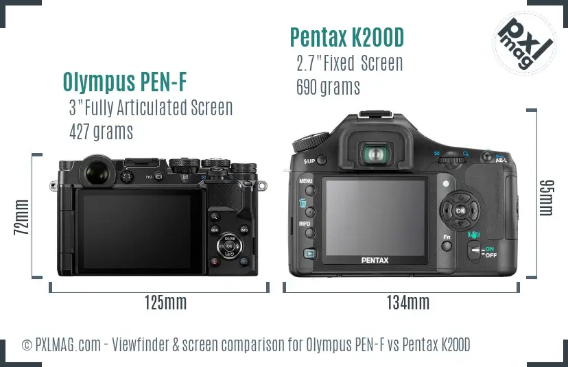 Olympus PEN-F vs Pentax K200D Screen and Viewfinder comparison