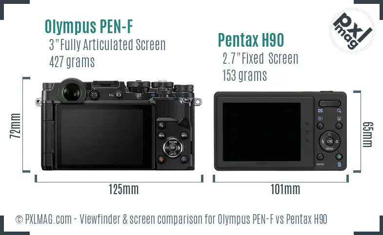 Olympus PEN-F vs Pentax H90 Screen and Viewfinder comparison