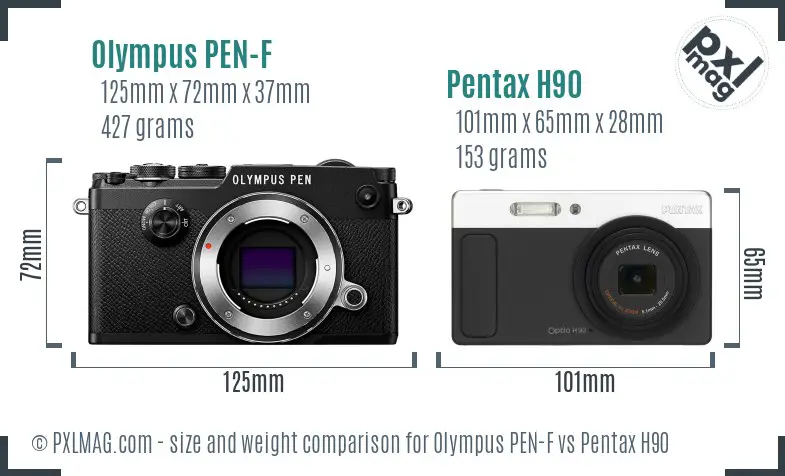Olympus PEN-F vs Pentax H90 size comparison