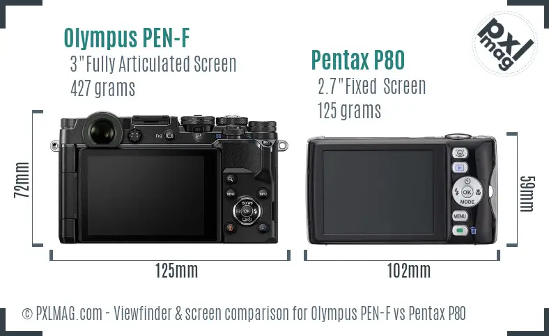 Olympus PEN-F vs Pentax P80 Screen and Viewfinder comparison