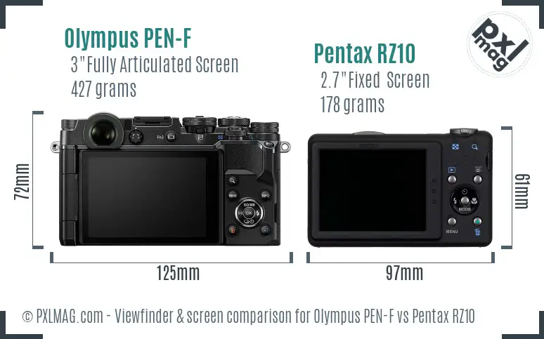 Olympus PEN-F vs Pentax RZ10 Screen and Viewfinder comparison