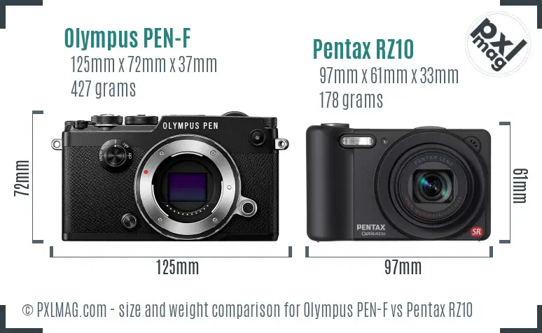 Olympus PEN-F vs Pentax RZ10 size comparison