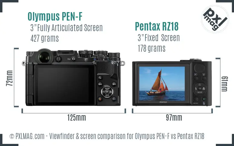 Olympus PEN-F vs Pentax RZ18 Screen and Viewfinder comparison