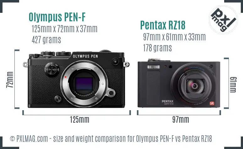 Olympus PEN-F vs Pentax RZ18 size comparison