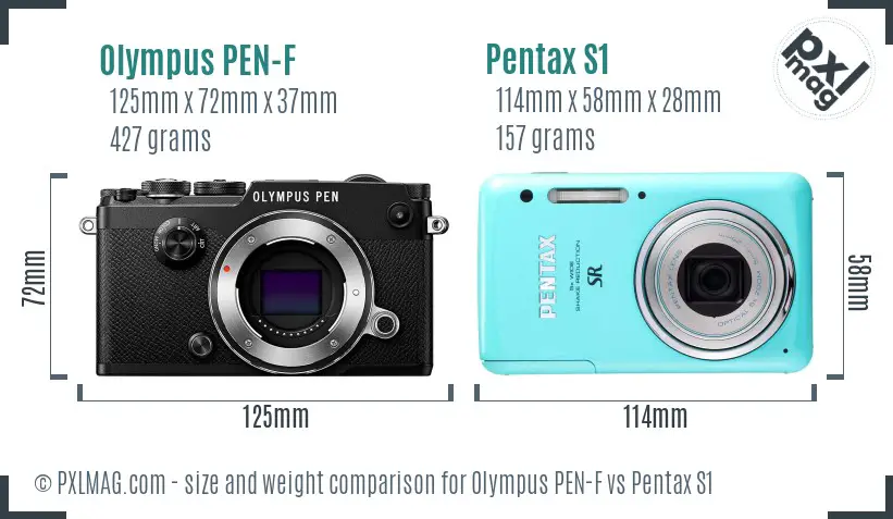 Olympus PEN-F vs Pentax S1 size comparison